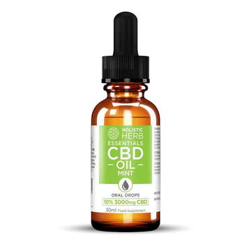 Holistic Herbs Holistic Herb CBD Essentials Mint
