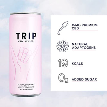 Trip Drink Ltd CBD infused drink + adaptogens - Elderflower Mint 250ml - 12 Pack